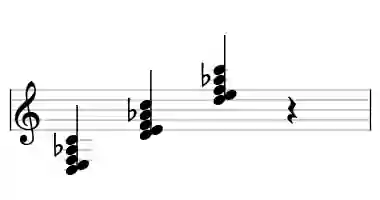 Sheet music of D m9b5 in three octaves